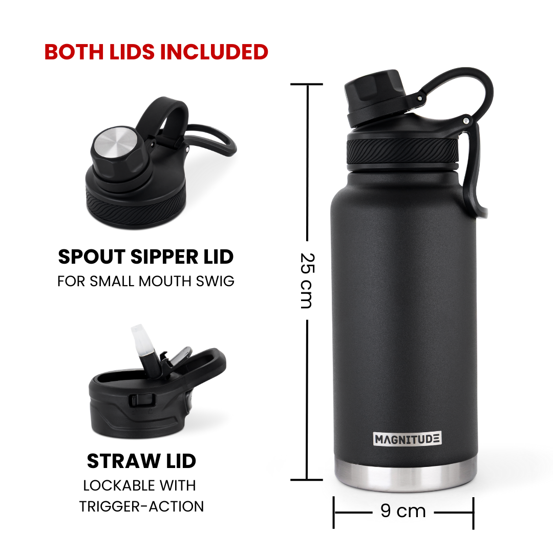 The Magnitude Bottle